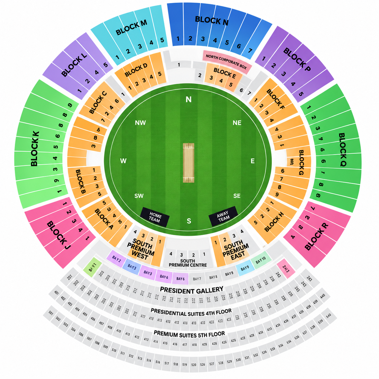 Narendra Modi Stadium seating map