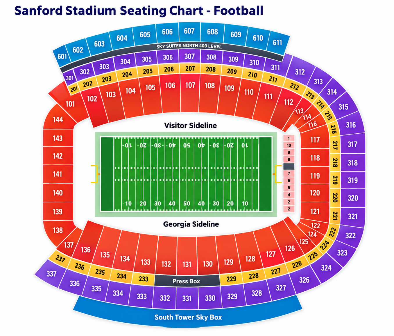 Sanford Stadium seating map